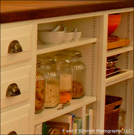Efficient Kitchen